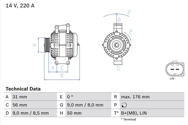 Alternator -