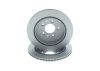 Brake Disc -