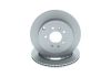 Brake Disc -
