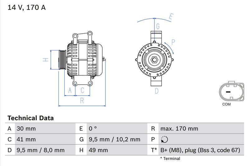 Alternator -