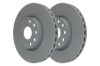 Brake Disc -