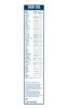 Wiper Blade Twin 550US 550mm