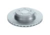 Brake Disc -