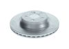 Brake Disc -