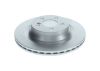 Brake Disc -