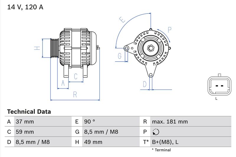 Alternator -