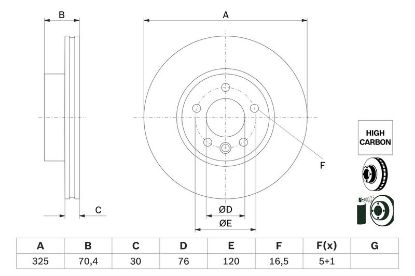 Brake Disc -
