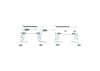 Accessory Kit, brake shoes -