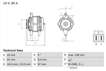 Alternator -