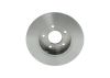 Brake Disc -