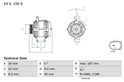 Alternator -
