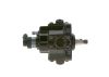 High Pressure Pump -