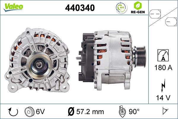 Alternator -