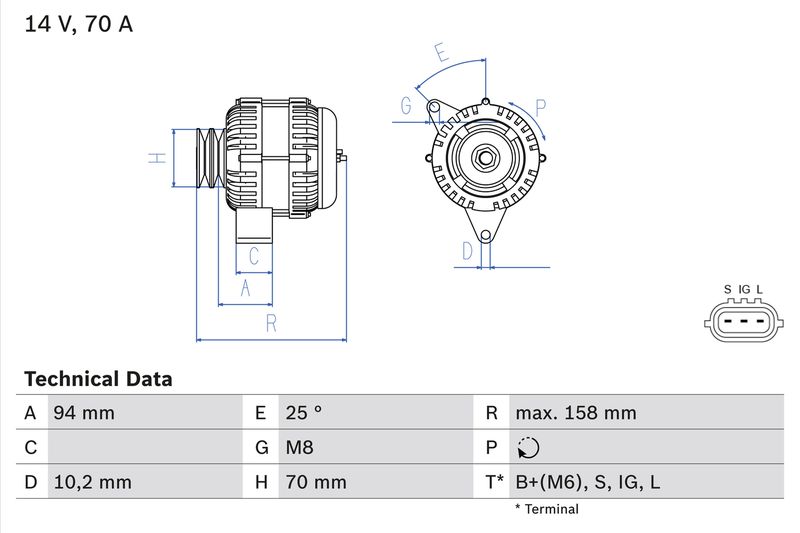 Alternator -