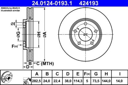 Brake Disc -