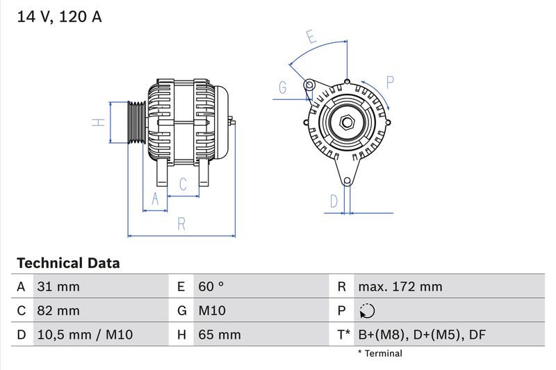 Alternator -