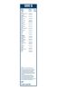 Wiper Blade TWIN 500S SET spoiler 500/500mm