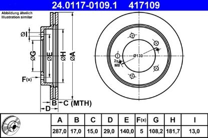 Brake Disc -