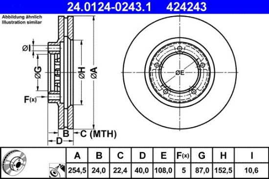 Brake Disc -