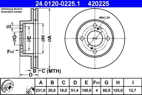 Brake Disc -