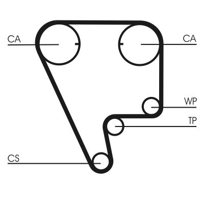 Timing Belt Honda, Rover
