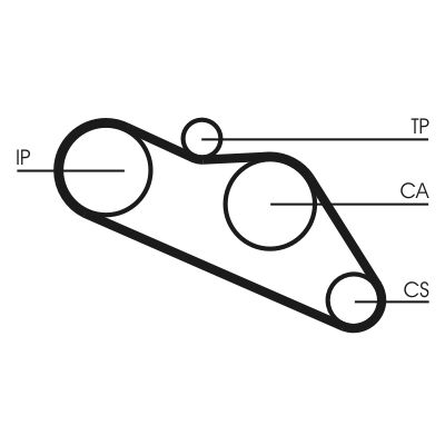 Timing Belt ISUZU