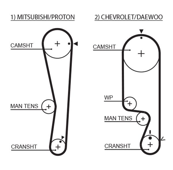 Timing Belt CT1008 - Space Star 1.3
