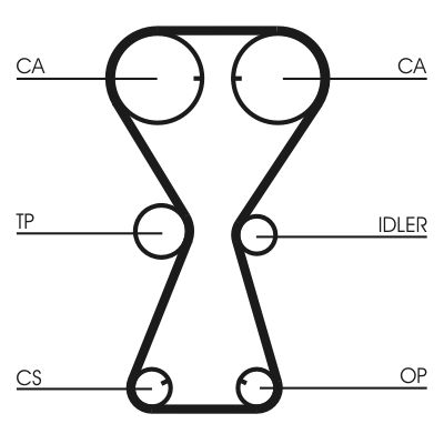 Timing Belt Hyndai, Mitsubishi