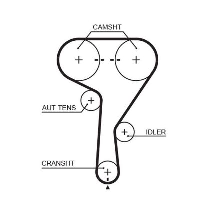 Timing Belt Opel Timing Belt Opel