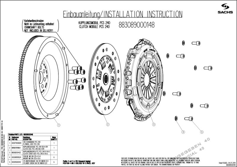 Clutch Kit Performance