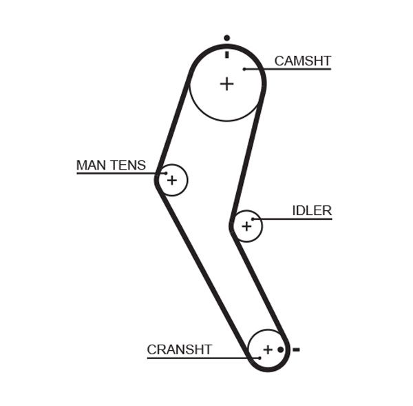 Timing Belt Subaru Timing Belt Subaru
