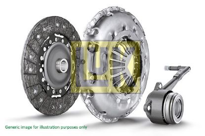 Clutch Kit RENAULT - 30 21 073 80R - LuK RepSet Pro