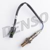 Oxygen Sensor MEGANE I (BA0/1_)