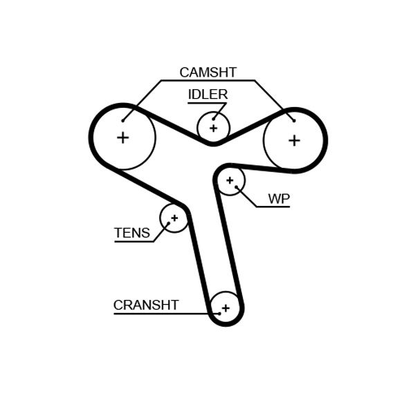 Timing Belt Mitsubishi