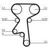 Timing Belt Kit Opel ANTARA, SINTRA 2.2 i 16V