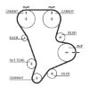 Timing Belt Kit Hyundai, Kia