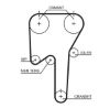 Timing Belt Kit S80 I (TS, XY), XC90 I T6 AWD 01-06  30758270
