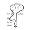 Timing Belt Kit K025461XS