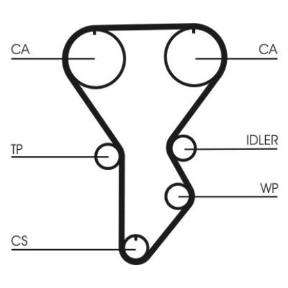 Timing Belt Mazda 626