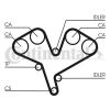 Timing Belt Kit Opel, Saab 3.2 V6, 3.0 V6t