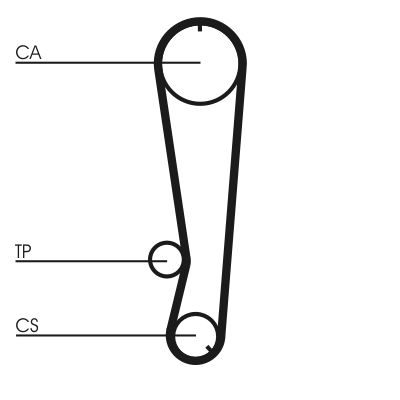 Timing Belt Honda, Suzuki