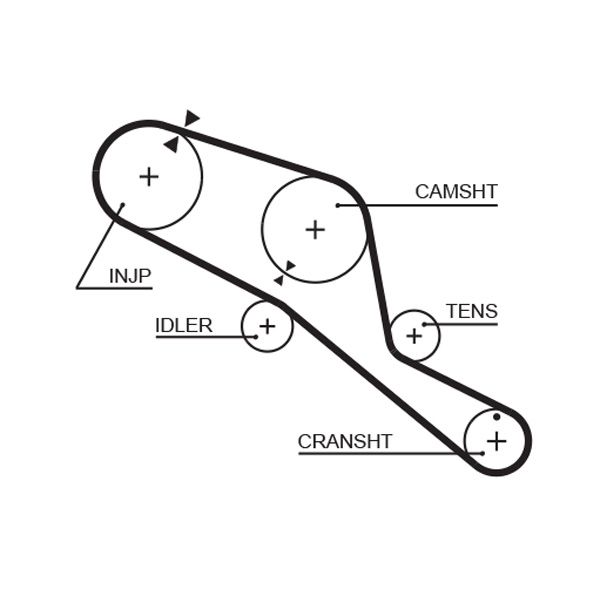 Timing Belt Landrover Defender 2.5 TDI