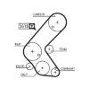 Timing Belt Kit Opel Astra H