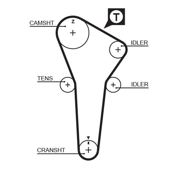 Timing Belt Mazda 323 BA 1.5 16V - ( L1811