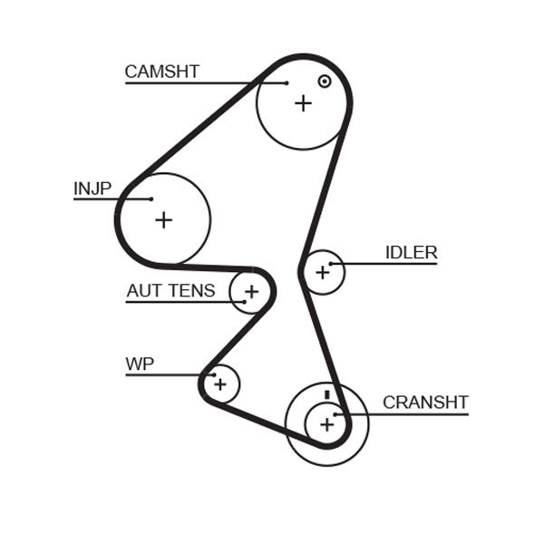 Timing Belt PSA - 0816.E7