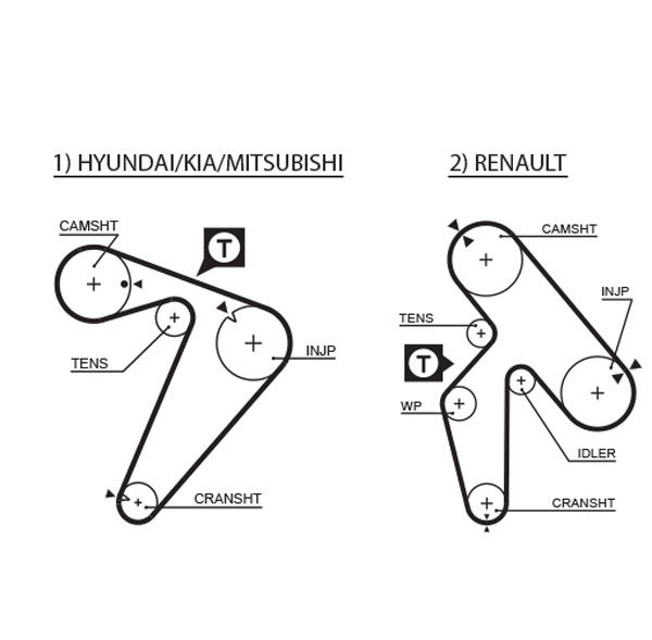 Timing Belt HYUNDAI - 24315-42200