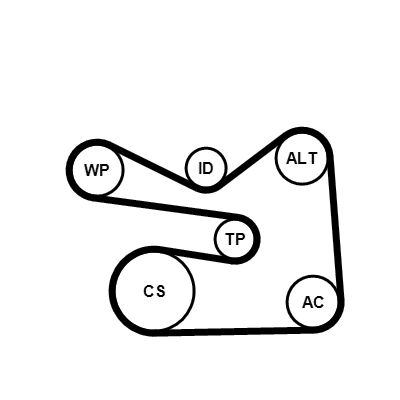 Water Pump + V-Ribbed Belt Kit -
