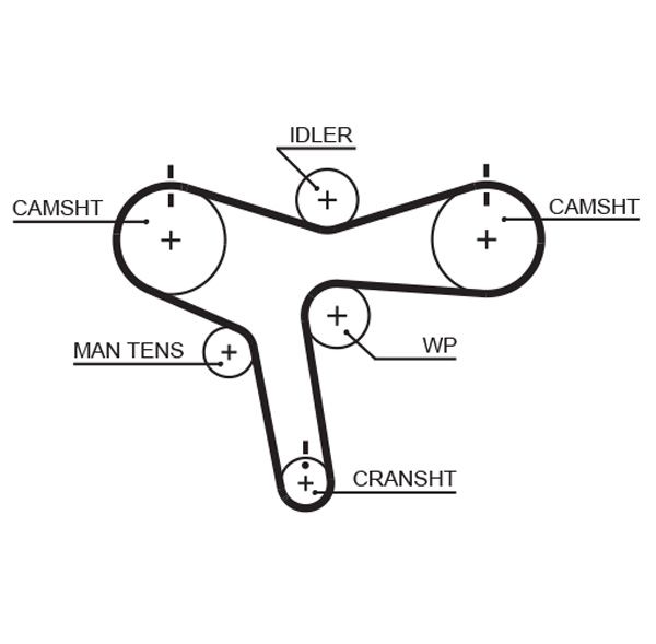 Timing Belt CT1128 - Galant 2.5 V6 - ( 2 Timing Belt CT1128 - Galant 2.5 V6 - ( 2