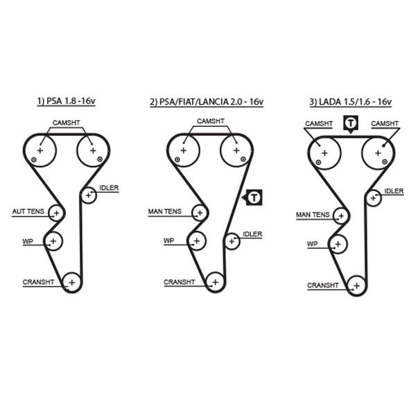 Timing Belt LADA - 2112-1006040-02