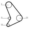 Timing Belt Kit CT1054 K2